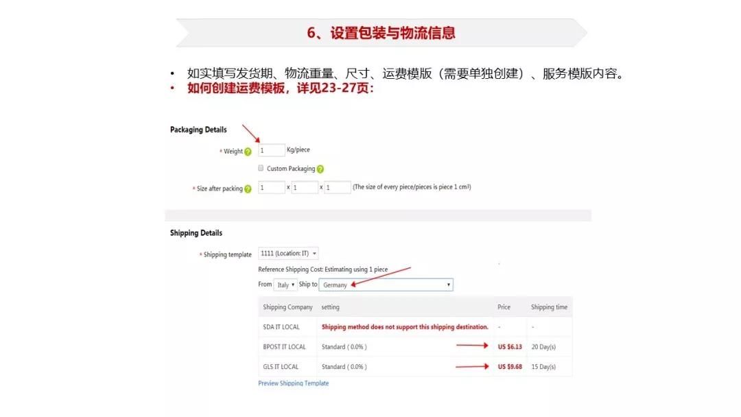 最新速卖通注册流程,最全最强速卖通注册运营指南一览