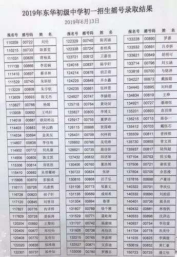 东莞光明小升初摇号,东莞东华小升初摇号怎么操作