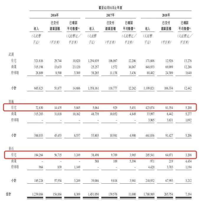 奥山控股和武汉农商行哪个好,武汉奥山控股最新消息
