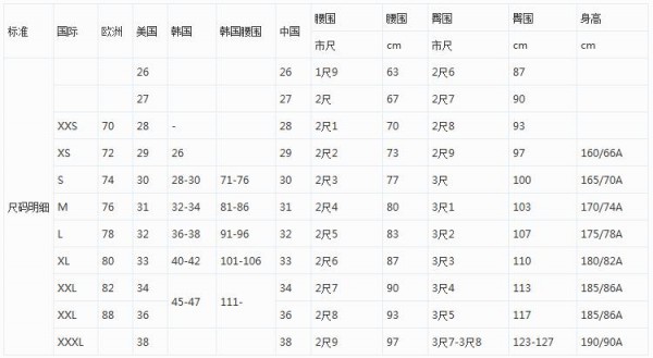 尺码l和尺码xl哪个大,xl码裤子是什么尺码