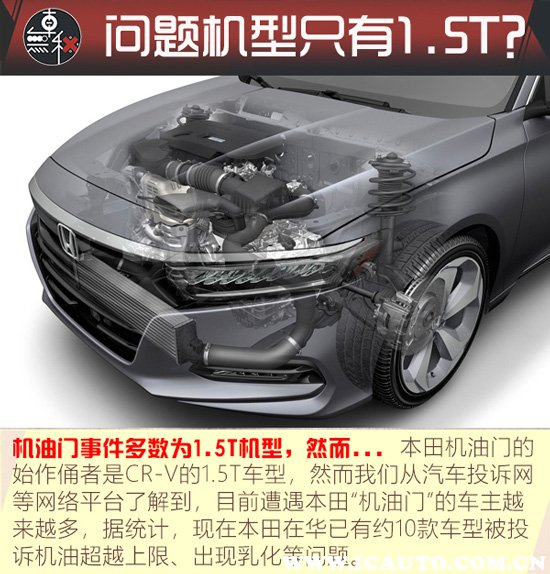 本田思域1.5t动力怎么样,19年本田思域1.5t有什么通病