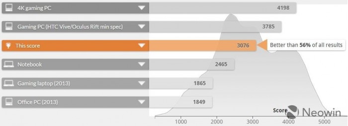 联想yogas940值得买,yogas940联想发热厉害