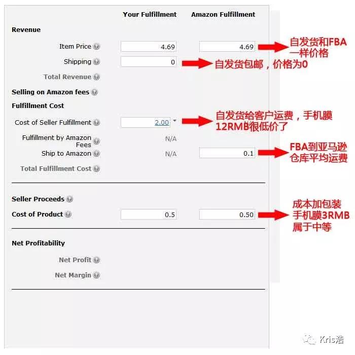 亚马逊选品工具哪个最好,建议收藏好物推荐