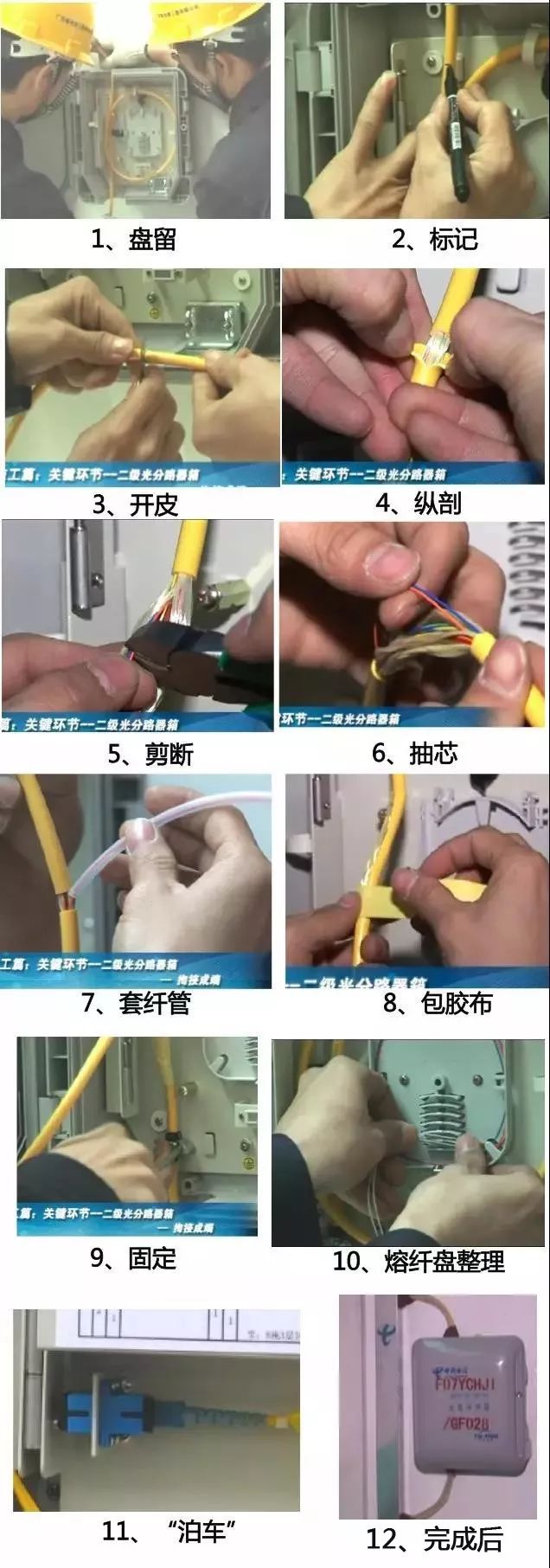 ftth和光纤接入模式有什么区别,ftth光纤施工视频