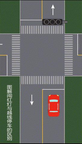 怎样才算闯红灯图解视频,怎样才算闯红灯三个动图告诉你