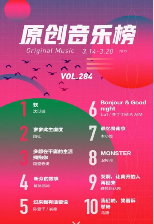 “音乐隐士”沈以诚：他在网易云音乐为什么这么火？