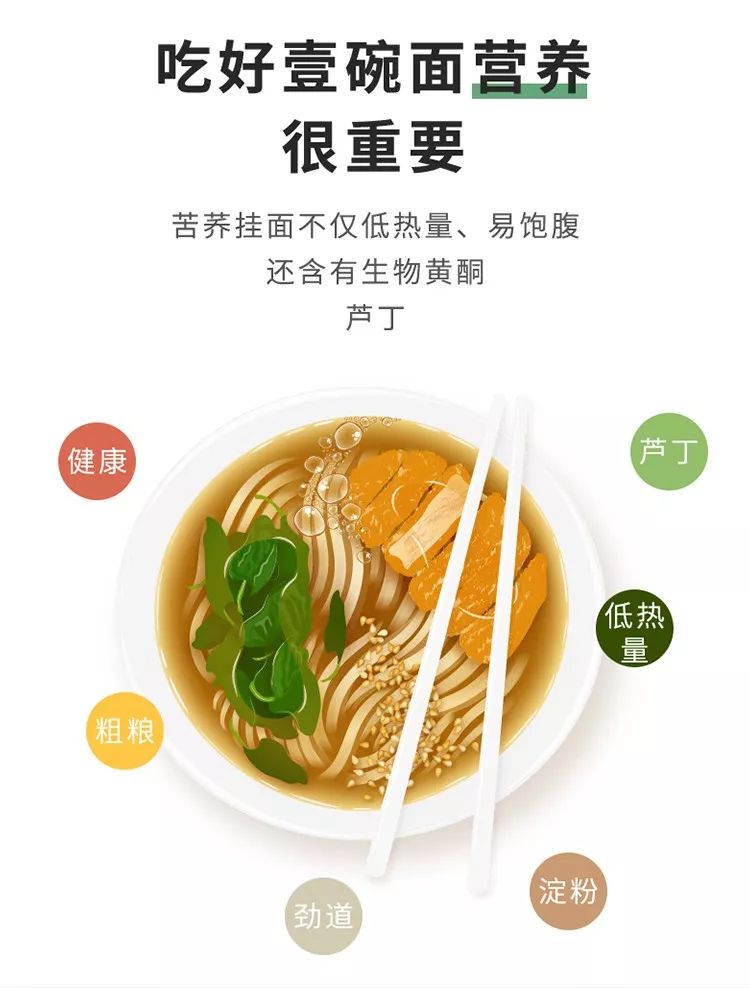 年中最热的日子即将来袭,即将进入一年中最热的日子