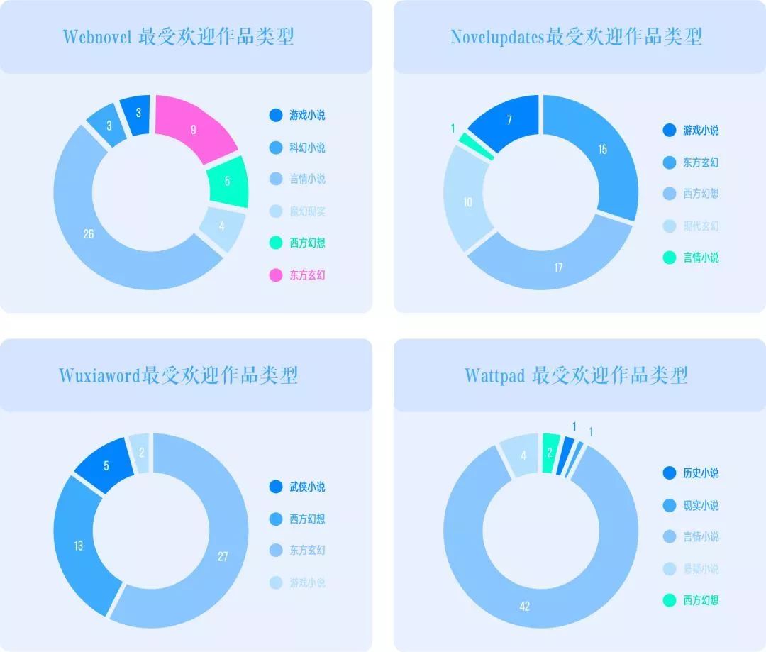 国风文化创新,国风研究报告边框