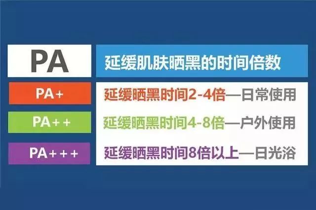 大s同款防晒帽视频,大s同款cut防晒帽