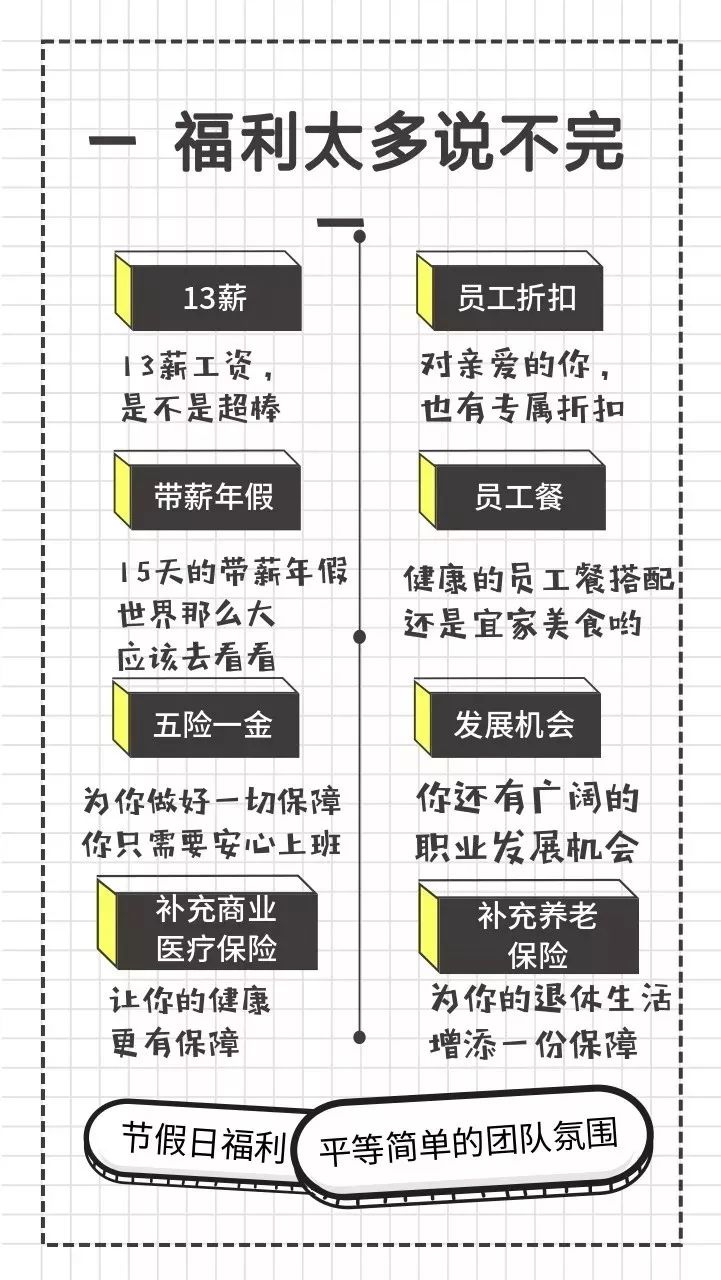 校招宜家工作待遇怎么样,宜家工作人员待遇