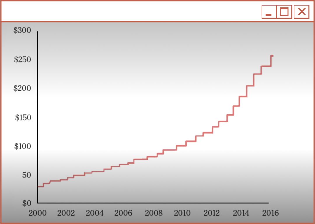 美国有抗生素吗,美国有良药吗
