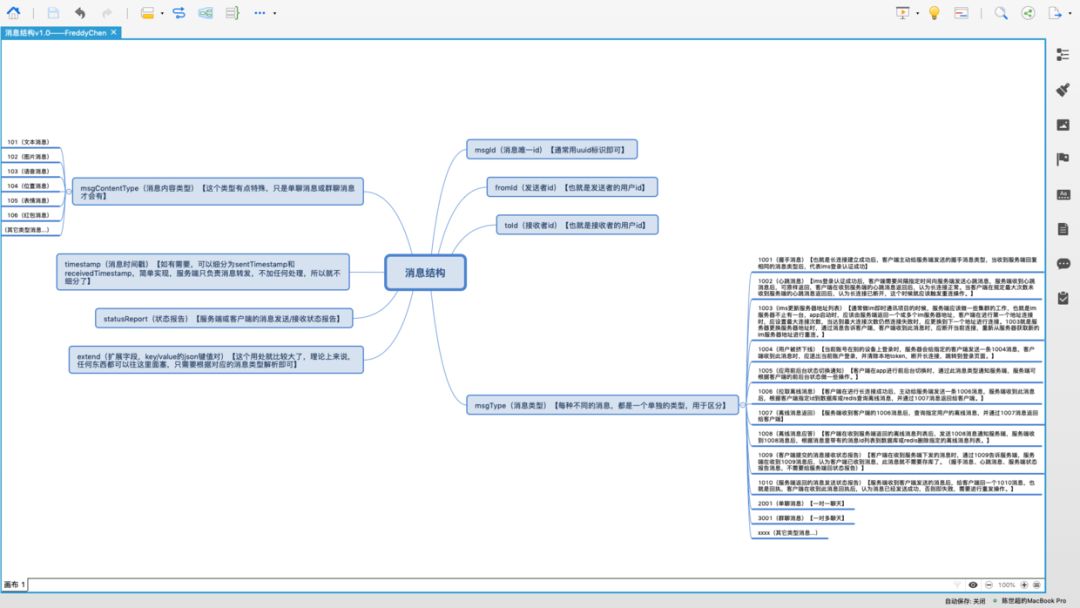 我膨胀了！要手写QQ底层