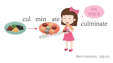 严选课|有一种变态能力,叫“人肉相机”式记忆