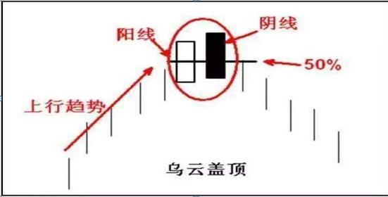 真正的炒股赚钱口诀,真正炒股秘诀大全