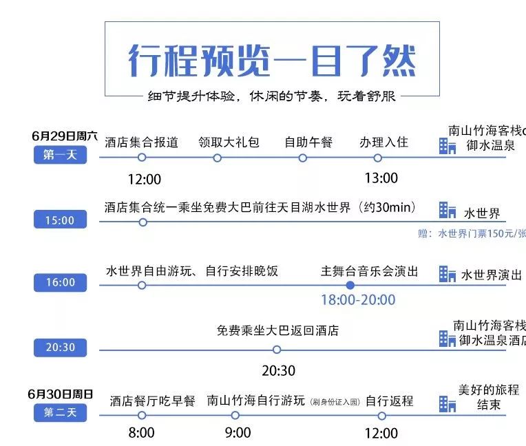 天目湖夏天游玩攻略,天目湖水世界一日游