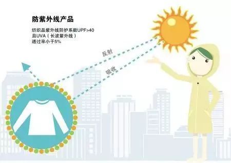 双11和618哪个更值得买,618十大不值得购买的东西