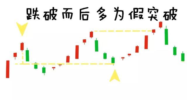 股票涨停又打开原因,股票涨停又打开是什么意思