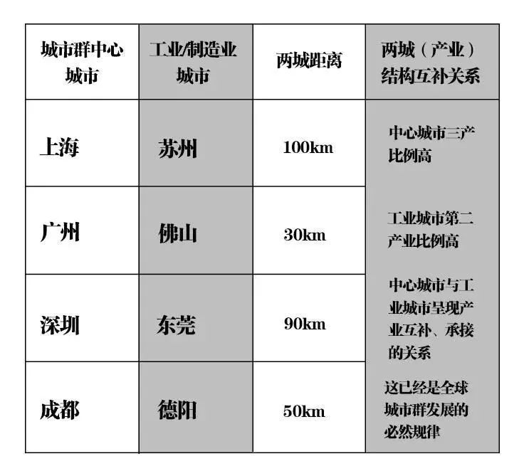 德阳区号变为028是谣言吗,德阳区号会改成028吗
