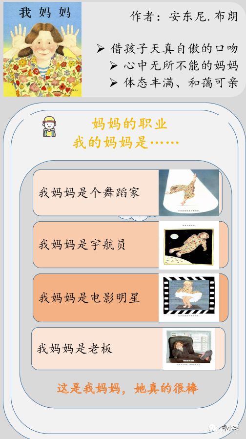 绘本我妈妈作品介绍,推荐绘本我妈妈文案