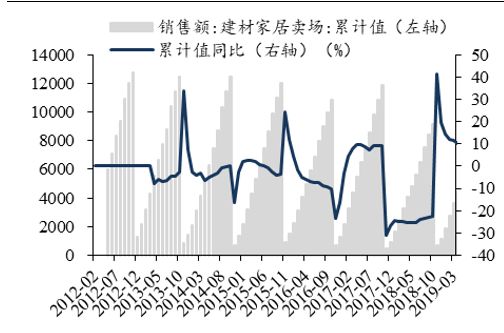 东吴轻工目标价,东吴轻工股票