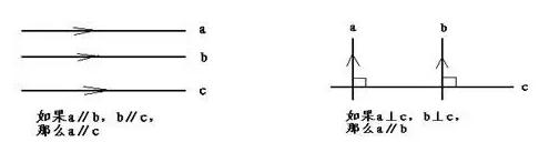 人教版四年级上册知识要点预习,四年级上册语文19课预习笔记批注