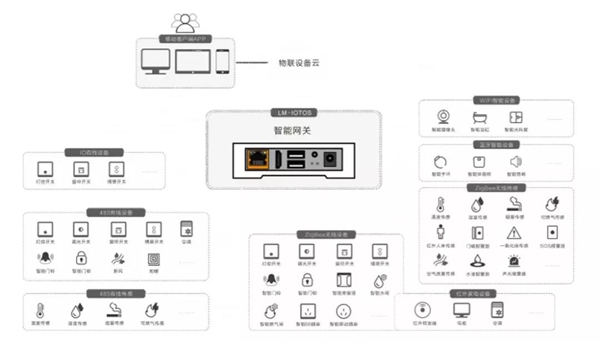 李博士专访视频,李博士产品专访完整版