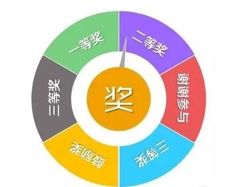 香港盈威夏季开仓又来了！就在南沙东涌！2折起！牌子货限时秒杀