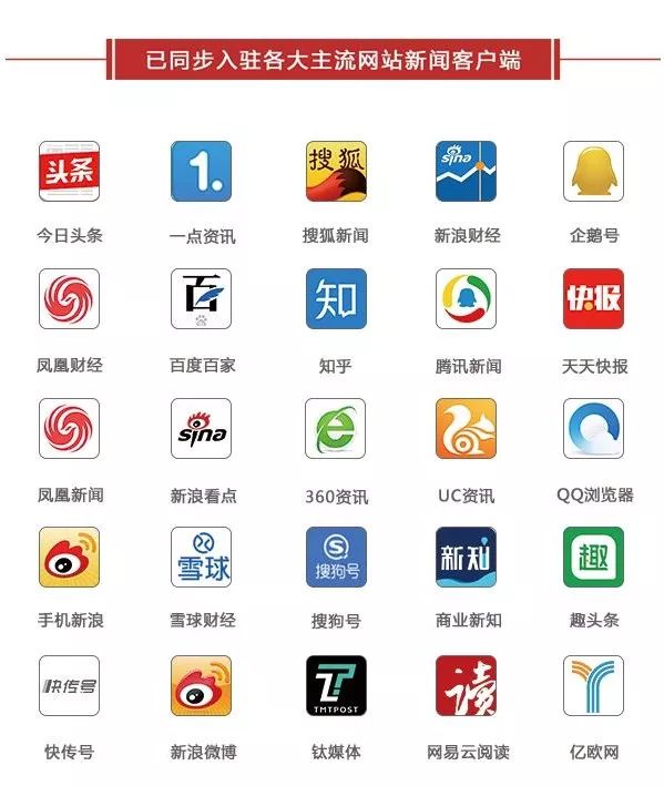 个人征信自查宝典,个人征信报告使用的注意事项