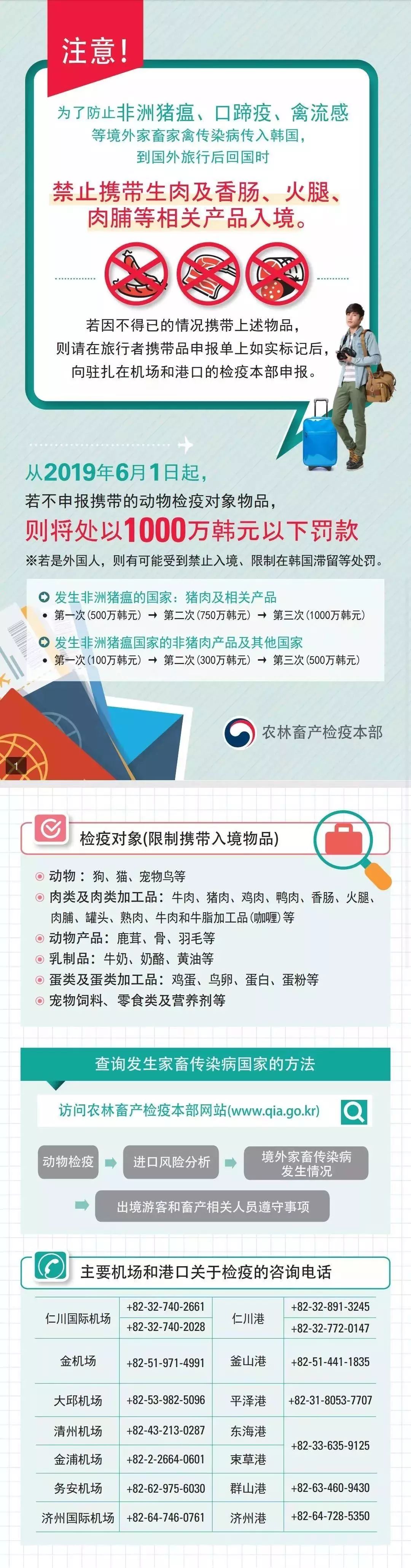 彭于晏和荷兰弟,彭于晏过海关被罚