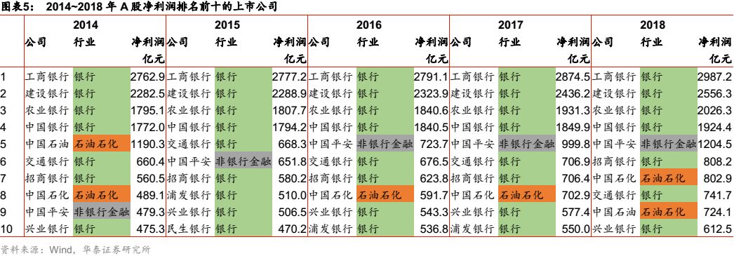 华泰金工科技有限公司,华泰金工林晓明的资产