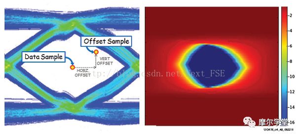 科普犹太人,serdes详细讲解