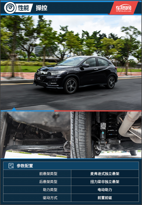 最新款广汽本田缤智试驾视频,试驾全新本田缤智