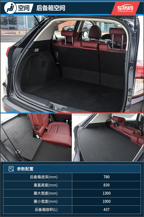 最新款广汽本田缤智试驾视频,试驾全新本田缤智