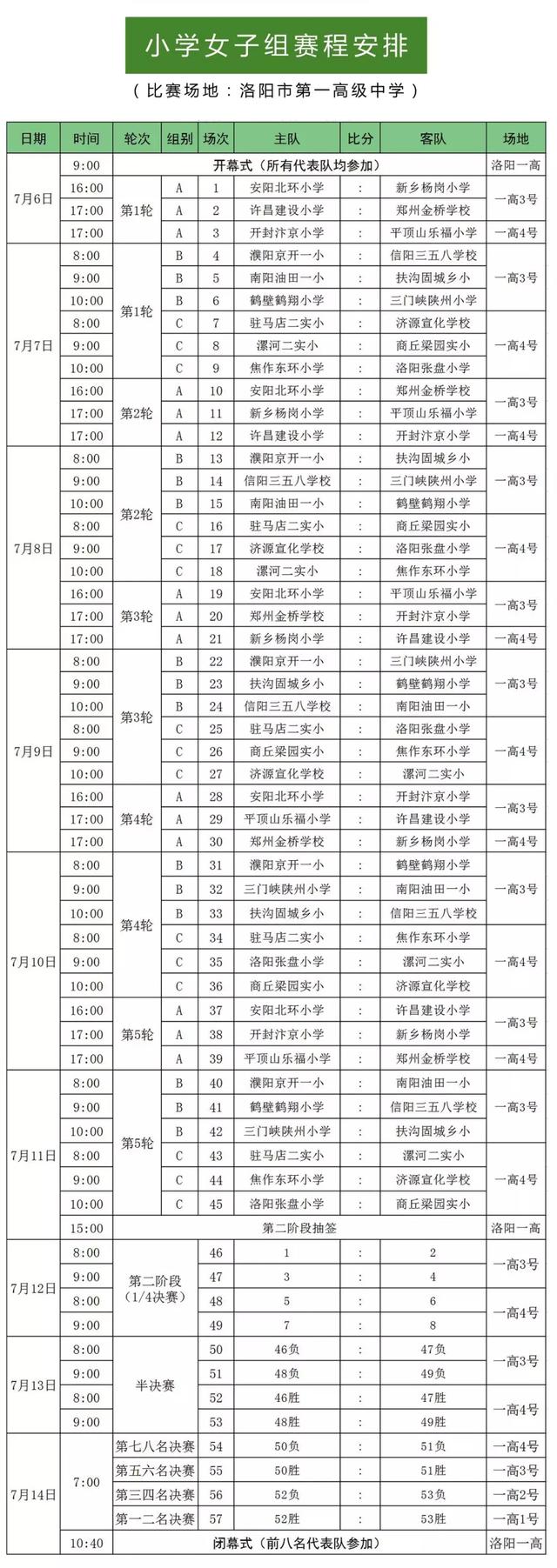 省长杯校园足球赛,省长杯足球赛全程视频u7