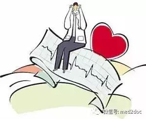 五分钟搞明白体检报告值得收藏,最全体检报告值得收藏