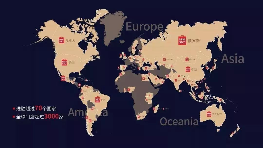 名创优品与故宫联名营销活动,名创优品和故宫联名有什么区别