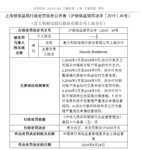 惊心!银行女主管钻空子卷走超亿元!海内外购房10多套,3年不断作假账,竟直到银行金库巨大亏空才案发