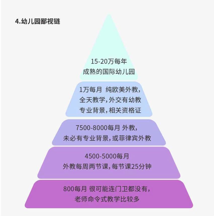7名外教带学生吸毒被抓！曾经的性侵犯、杀人犯，如何改头换面来祸害中国孩子的？