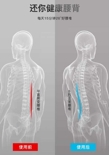 护腰神器大号,产后腰痛护腰神器1-3月龄可用