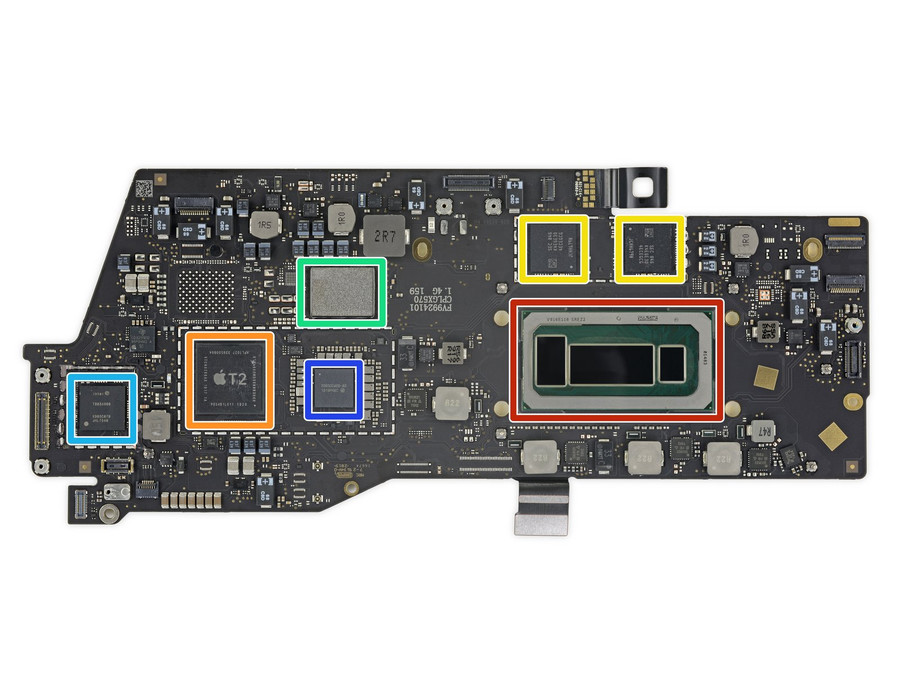ifixit鎷嗚Вmacbookpro13,ifixitmacbookpro2021鎷嗚В