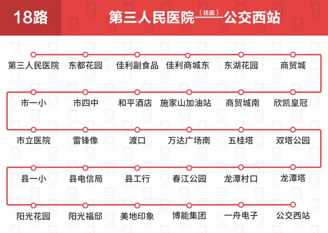 公交车攻略逛遍城市,游遍整个桂林的公交路线