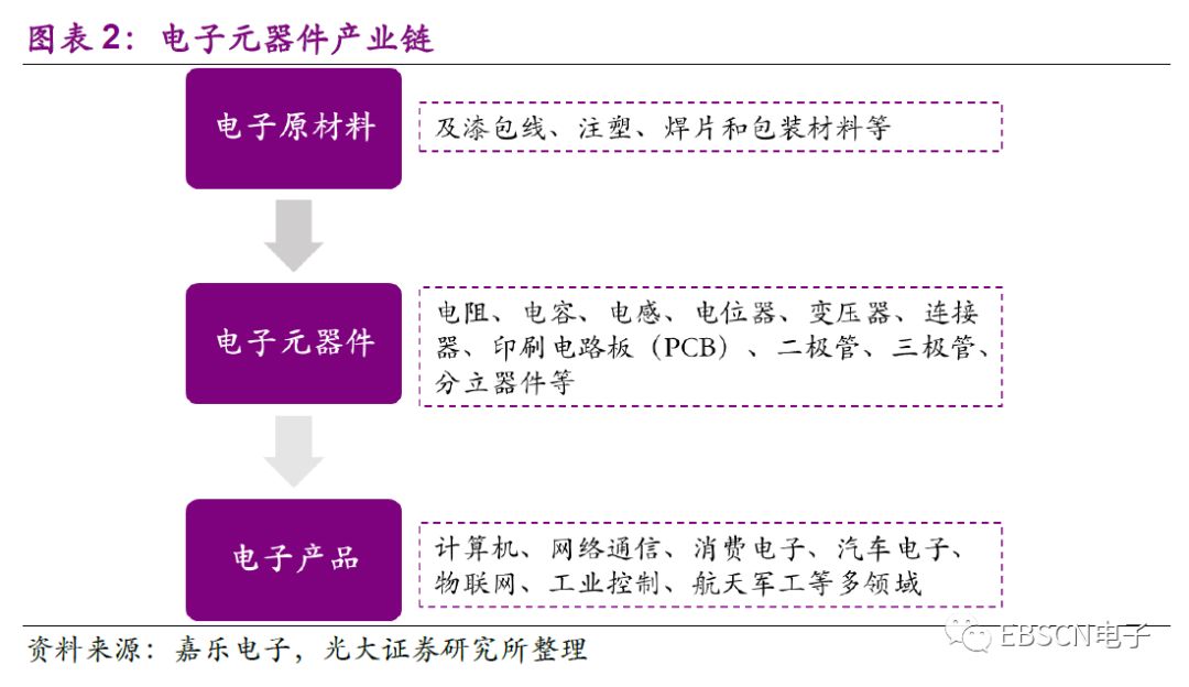 日本第三代龙头,日本三大龙头产业
