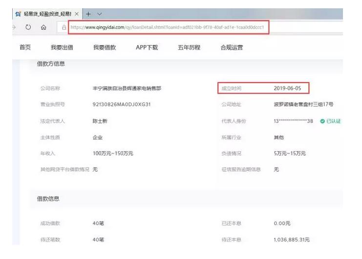 注册新公司贷款可以贷多少,注册公司能贷款100万