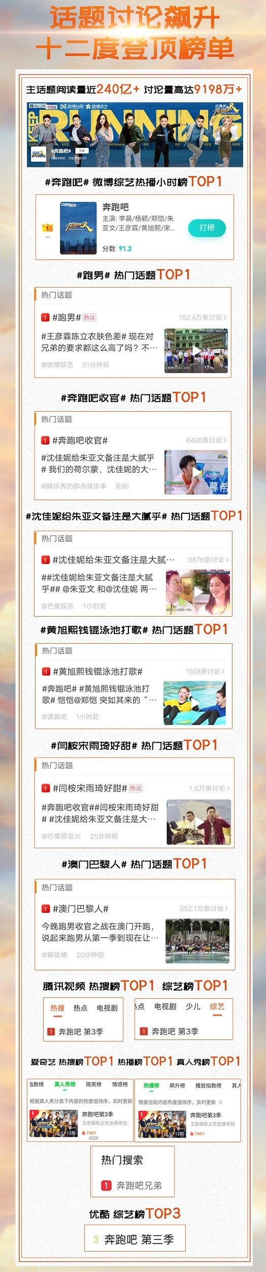 奔跑吧温情收官平均收视破二,奔跑吧第2季收官嘉年华