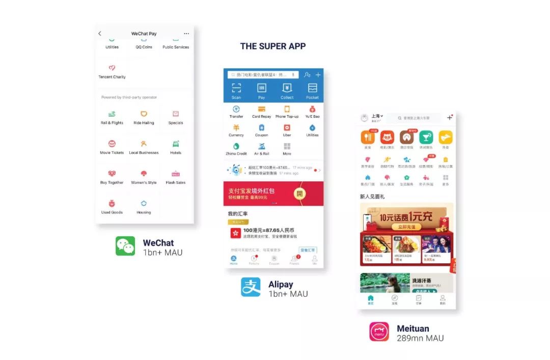 寰俊浜掕仈缃戞椂浠ｇ殑鍙戝睍鍓嶆櫙,浜掕仈缃戣妯′豢