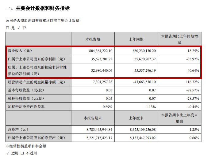 老字号非遗产品,非遗传承典型失败案例