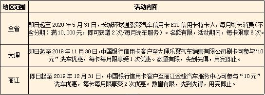 北京哪个银行etc办理优惠幅度大,哪家银行etc办理优惠大