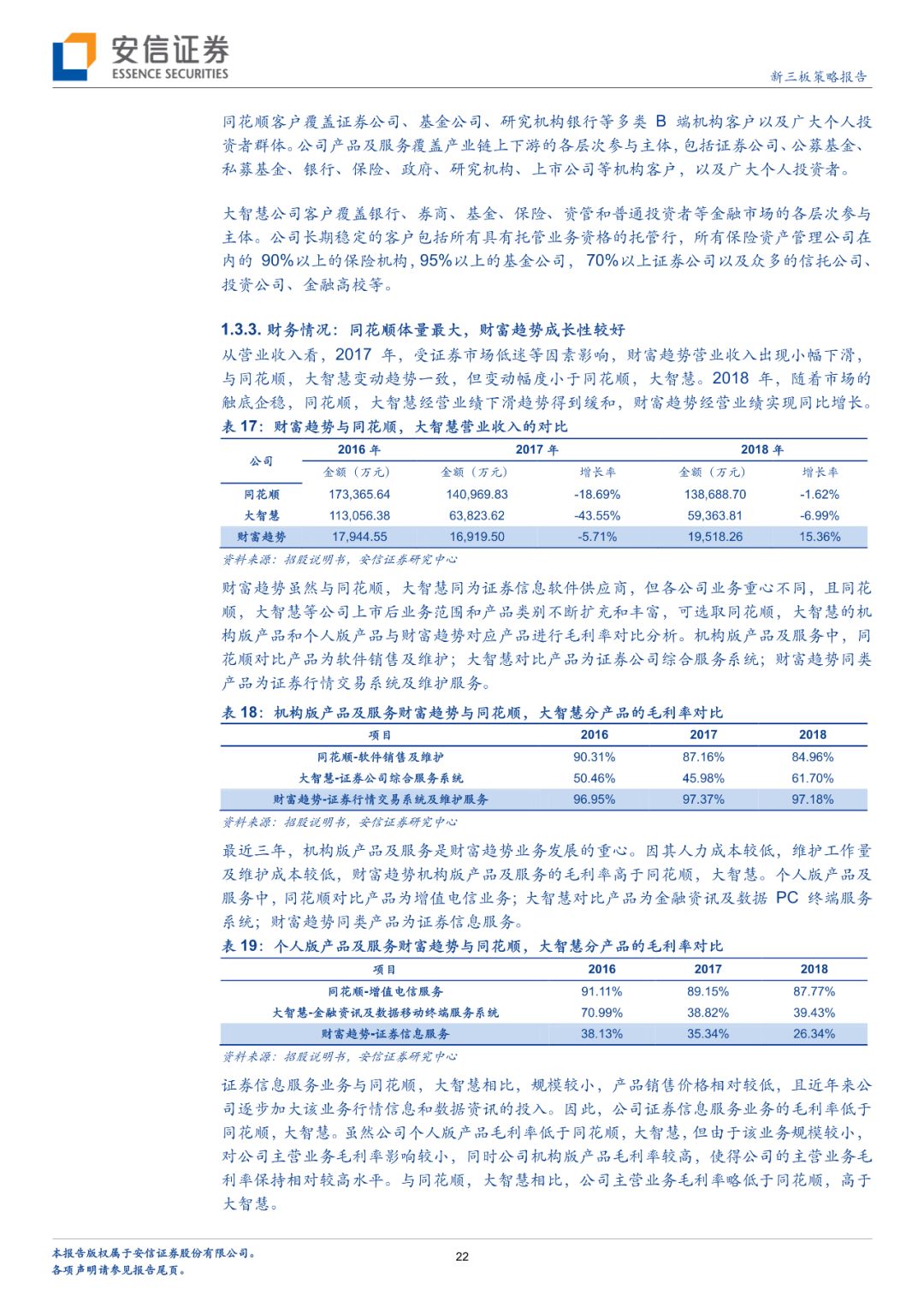 「深度」财富趋势拟科创板上市，互联网金融信息服务行业怎么看？「安信诸海滨团队」