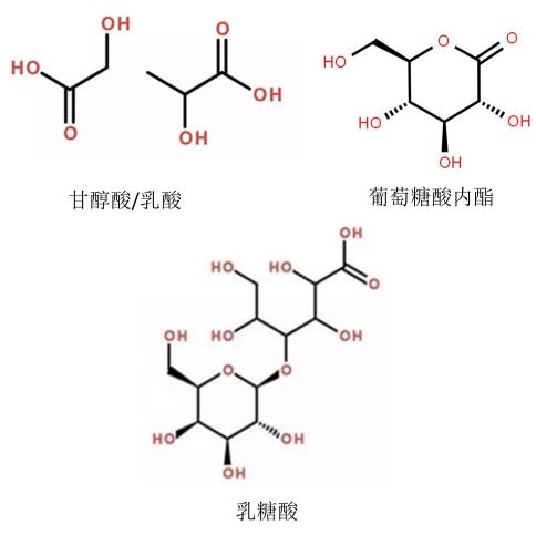 护肤界的八大谎言,护肤谎言