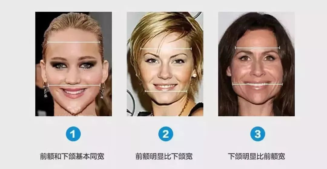 脸型决定你的发型,脸型长的男士发型